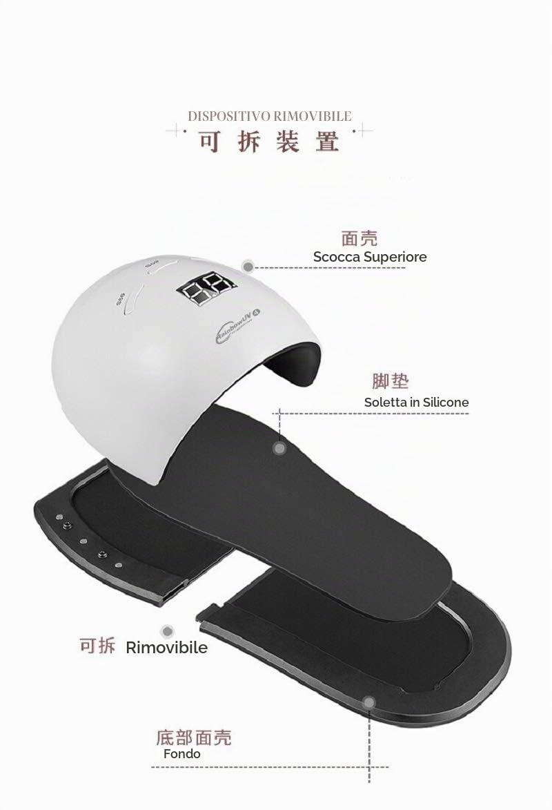 Ruihua 48W UV/LED Lampada per Unghie Macchina 2in1 Asciuga Unghie Nuova Versione per la Cura di Unghie e Unghie, Cura Rapida Professionale delle Unghie a LED (Spina Britannica)