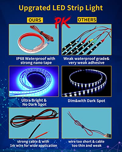 Duofu365 Blue Led Strip Lights,24Inch 12V Car Led Strip Light Ip68 Waterproof Cuttable For Car Motorcycles Boat Golf Cart Truck Cargo Home Decoration With Strong Nano Tape,(4Pcs) #TOP4