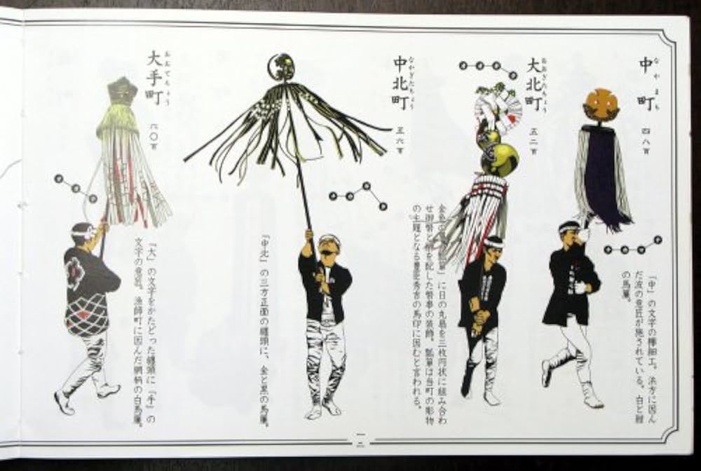 1033y　岸和田の地車戸籍綴第二号/地車研究會　歴史資料　昭和レトロ 地車研究（第一輯～第六輯）復刻版 | 板原村のだんじり会館