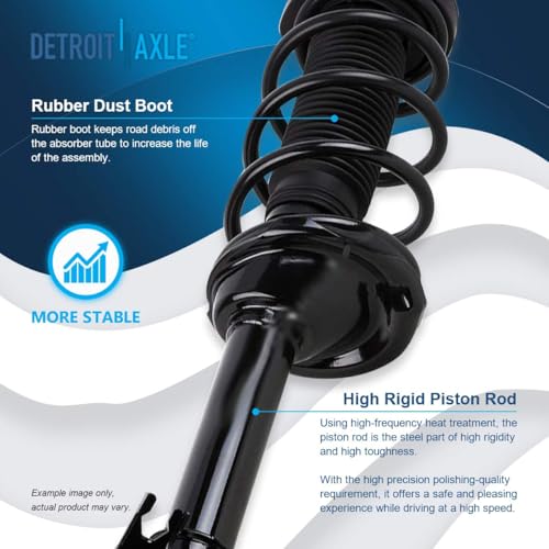 Image of Detroit Axle - Rear Steering Knuckles & Hub Bearings Struts Shocks Sway Bars Kit Replacement for 2003-2005 Subaru Forester - 8pc Set
