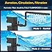 FUMAK Aquarium Filter with Aeration & Rainfall Mode, U - V Fish Tank Filter with Timer (3/6/12/24 Hours) for Green Water Cleaning, Turtle Tank Filter with Efficient Filter Sponge (60-150Gal)