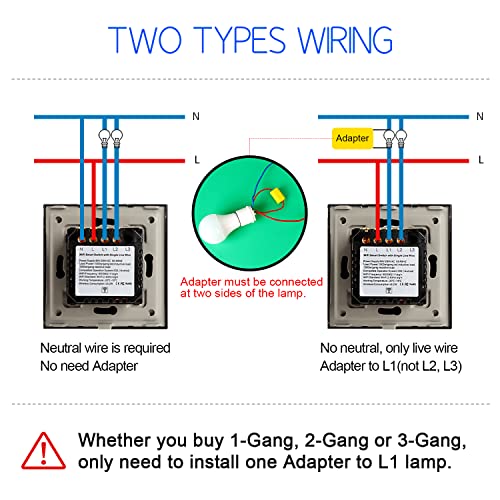 CNBINGO Interruttore luci WiFi/WLAN, interruttore