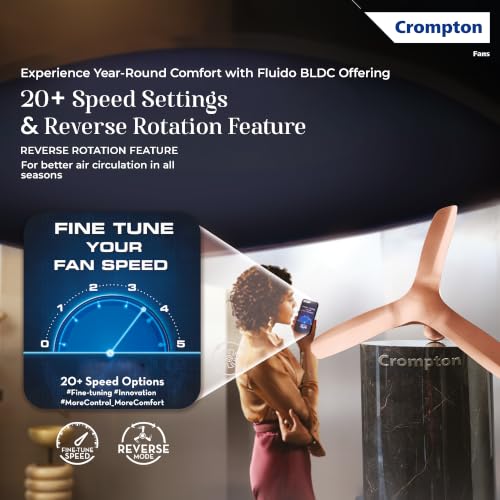 Image of Crompton Silent Pro Fluido Wave 1200mm iOT BLDC Ceiling Fan | Luxury Design | Wi-Fi, Bluetooth & Remote | Alexa & Ok Google | Fine Speed Tuning | Low Noise | 4 Year Brand Warranty | Cinnamon Blush