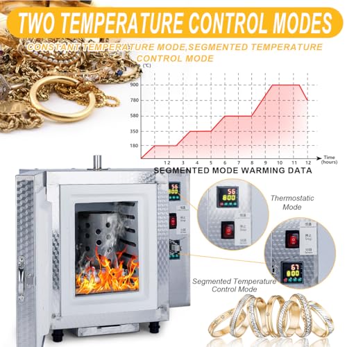 Controlador de temperatura dual con doble lectura digital para fundición de joyas 7