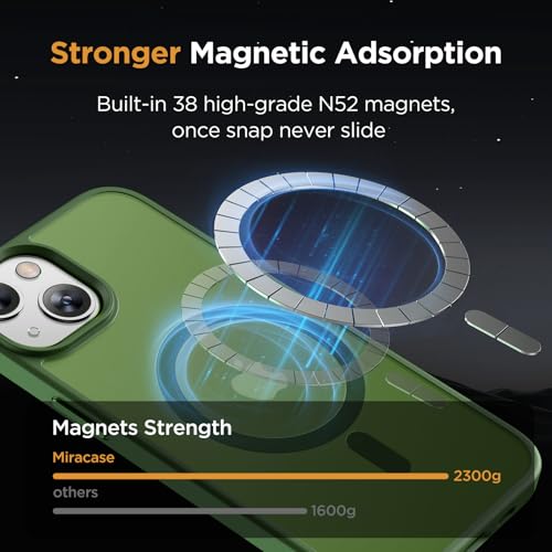 Image of Miracase Magnetic for iPhone 14 Plus Case 6.7 inch (Compatible with MagSafe)(with 2X Screen Protectors) Military-Grade Protection, Anti-Fingerprint Translucent Matte Phone Case Cover, Dark Green