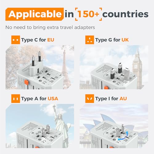 Image of TESSAN Universal Travel Adapter, International Power Adapter with 5 USB Ports (3 USB C), Worldwide Plug Adaptor for US to Europe UK France Germany Spain Ireland Australia Japan (Type C G A I)