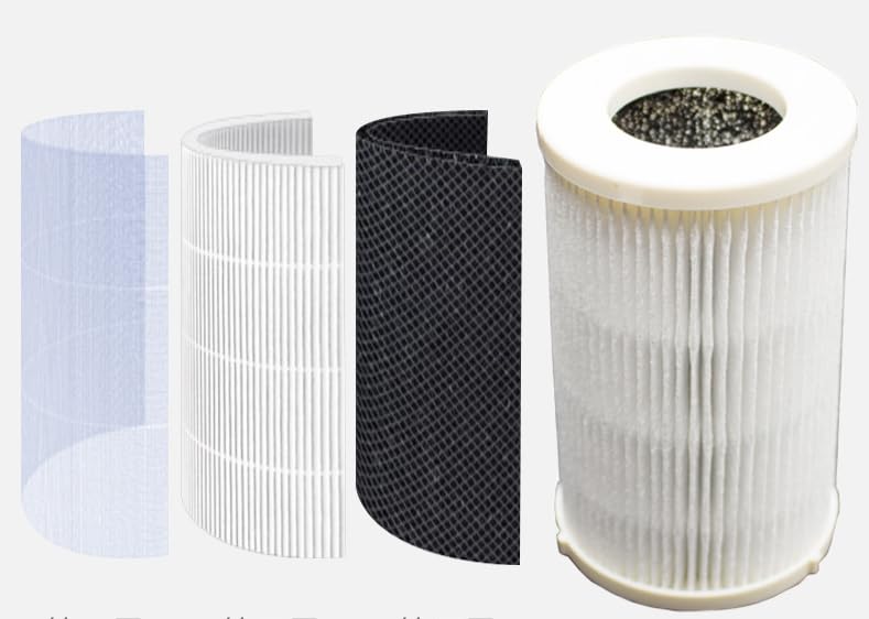 Air Purifiers for Home Dust Smoke Pet Hair, Up True HEPA Air Filter (Air Purifiers-Filter element)