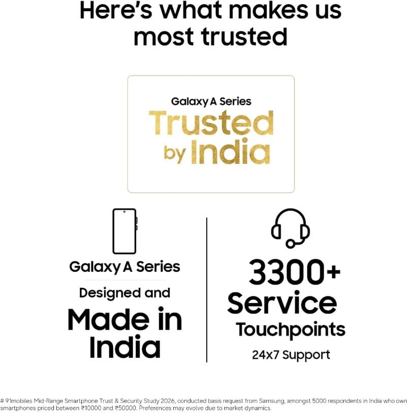 Image of Samsung Galaxy A27 5G (Black, 6GB Memory 128GB Storage) Other Offers