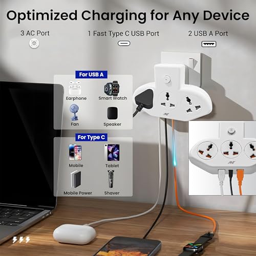 Image of Ant Stinger 321 Extension Board with Surge Protector |3 AC Sockets + 2 USB (2.1A) + 1Fast Type-C |2500W 10A Power Strip |One-Key Switch |Overload & Child Safety Protection |Multi Plug Power Strip