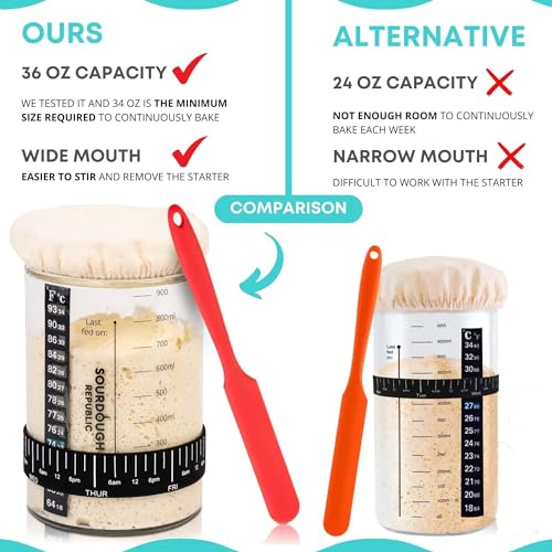 Sourdough Starter Jar Kit 36 oz Baking Supplies