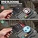 SEMORID Slim Wallet for Men, Minimalist RFID Blocking Mens Card Wallet - Pop Up Credit Card Holder, Thin Metal Case with Cash Band, Hold 12+ Cards