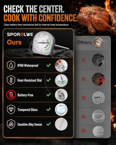 Image of Leave in Probe Meat Thermometer Oven Safe Dual Pointer Dial BBQ Grill