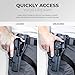 Duty Drop & Offset Level II Holster fits Springfield Echelon (Right-Hand Draw, Black)