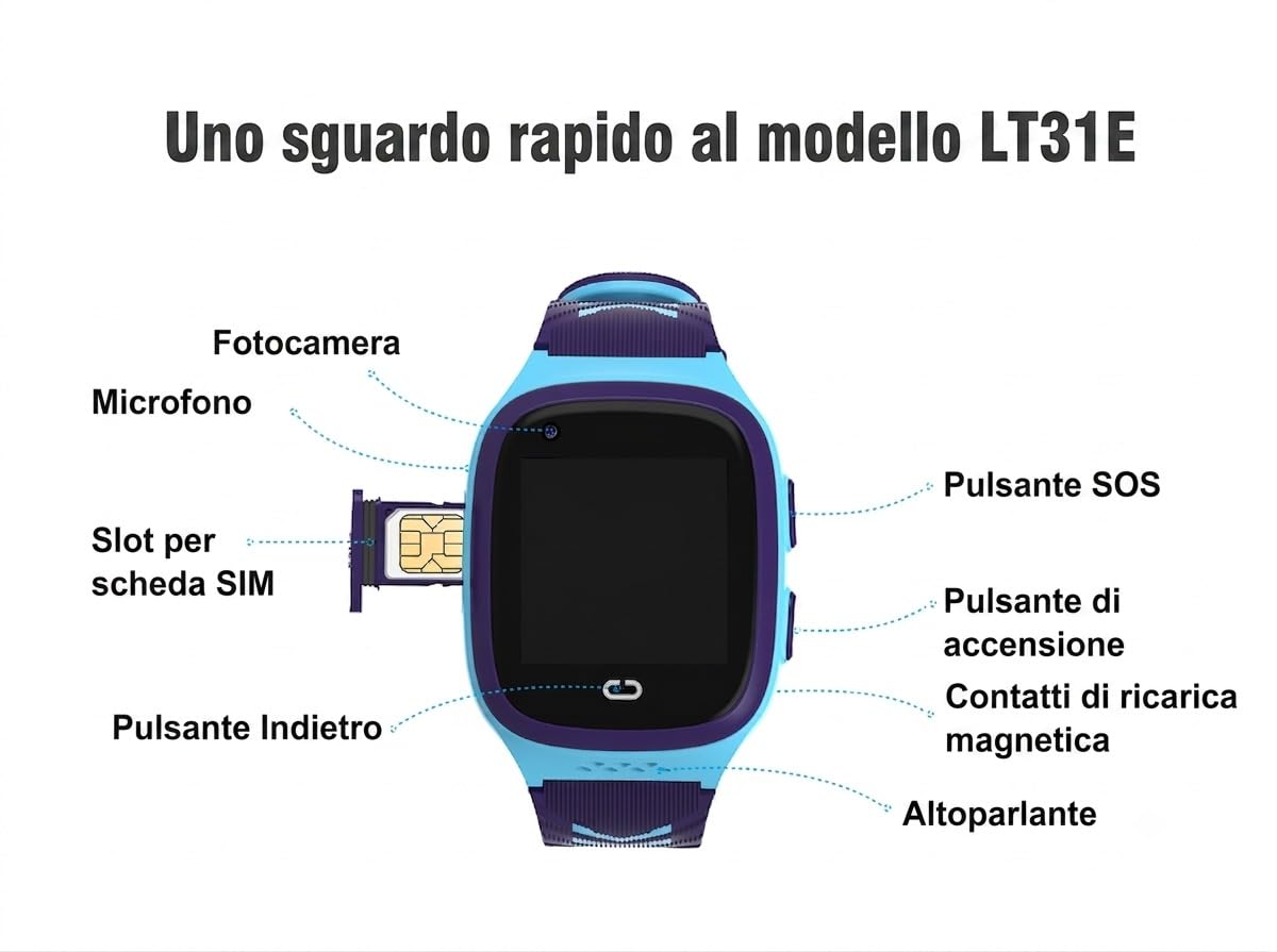 Generico Smartwatch per Bambini con Videochiamate 4G, Nano SIM, Tracciamento GPS dual‑band, Batteria da 700mAH, 2 Giorni di Autonomia e Resistenza IP68, Display 1,4'' | Modelle LT31 | Colore Celeste