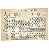 Affiches : l'affiche d'information de présentation aide les étudiants à apprendre, à s'engager et à mémoriser plus d'informations que jamais auparavant, affiche murale du tableau périodique