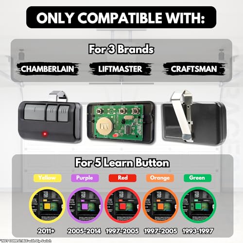 image for GARAGE STOP 893LM 893Max 891LM 371LM 373LM 971LM 973LM Universal Garag