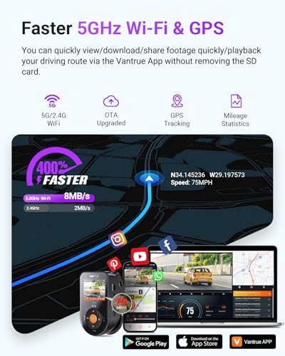 Vantrue S1 Pro Max 4K+4K Dash Cam Front and Rear, Dual 2160P Dash Camera with STARVIS 2 HDR PlatePix™ Night Vision, 5GHz WiFi, GPS Speed, 24/7 Parking Mode, ADAS/BSD, Optional LTE, Supports 1TB Max - Image 5