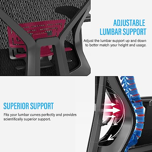 Sunnow Ergonomic Office Chair With Adjustable Lumbar Support, High-Back Mesh Desk Chair With Sliding Seat, 2D Armrest - Swivel Computer Task Chair For Home #TOP3