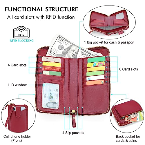 Image of Peacocktion RFID Crossbody Wallet Purse for Women Small Travel Cell Phone Purses Trendy Vegan Leather Bags with Card Slots
