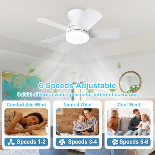 Image of Depuley Modern Ceiling Fan with Light: 25-Inch White Small Fans for Bedroom Indoor Outdoor - Dimmable Low Profile Ceiling Fans with Remote Control Flush Mount 5 Reversible White Blades 6 Speeds Timer