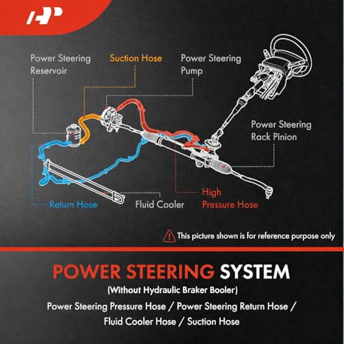 A-Premium Power Steering Hose Return Line Hose Assembly Compatible with Toyota Sienna 1998-2003 V6 3.0L Intermediate Pipe by A-premium - Image 4
