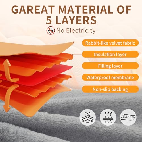 Image of Homimp Self Warming reusable dog training pads,Non-Slip Washable Pee Pads for Dogs, Fast Absorbent Pet Whelping Pads, Ideal for Puppy Senior Dog Whelping, Incontinence, Housebreak, Crate,59x40in, Gray