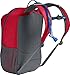 CamelBak Scout 50 oz Hydration Pack, Crimson Red/Blue