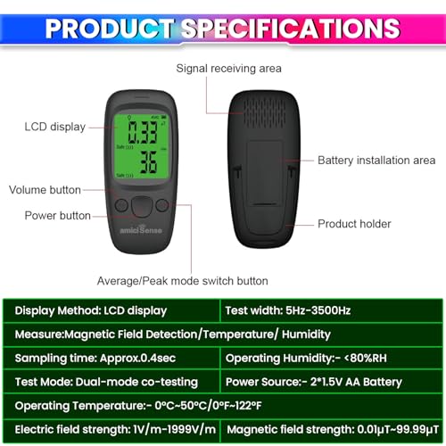 Image of amiciSense Electromagnetic Radiation Tester EMF Meter with LCD Display & Alarm | Dual Electric (1-1999 V /m) and Magnetic Field (0.01-99.99 μT) Detection | Fast 0.4s Sampling for Home, Office, Medical