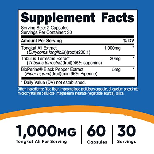 Herbal Plus, Imagen adicional