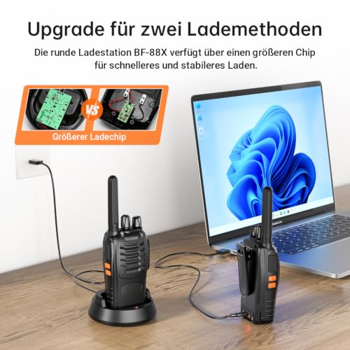 Walkie Talkie PMR446 Lizenzfrei, professionelles Funkgerät, 16 Kanäle, extrem große Reichweite, Walkie Talkie mit VOX Freisprechfunktion… – Ansicht 2