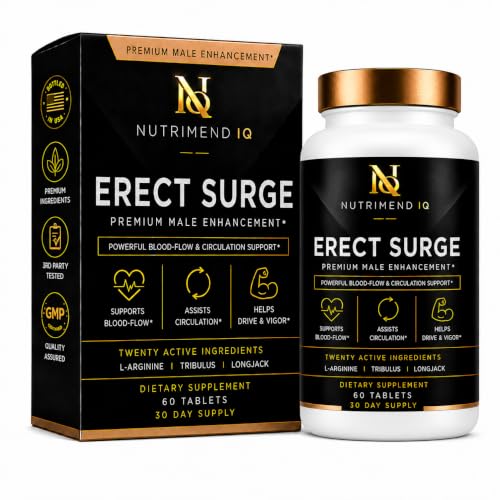 Nutrimend IQ SURGE Blood-Flow Pills
