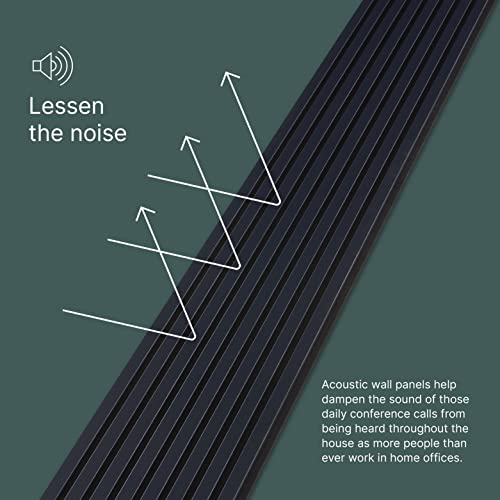 Slatpanel Two Acoustic Matte Laminate Wall Veneer Slat Panels - Blue | 94.49” X 12.6” Each | Soundproof Paneling | Interior Sound Absorption Decor | Modern Luxury Styling | 0.78” Depth #TOP3