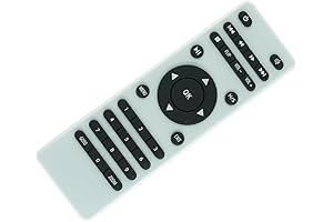 Affordable Replacement Remote for RCA RPJ Series Projectors: RPJ133/129/143/131/136