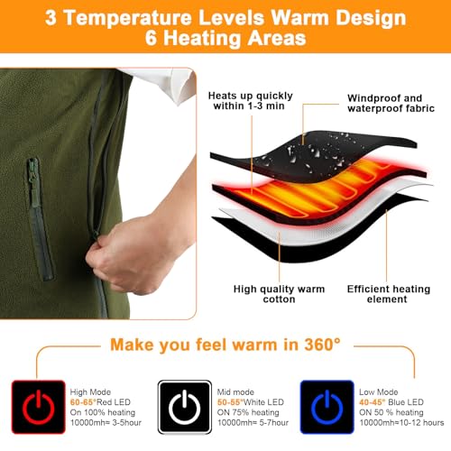 Image of Heated Vest
