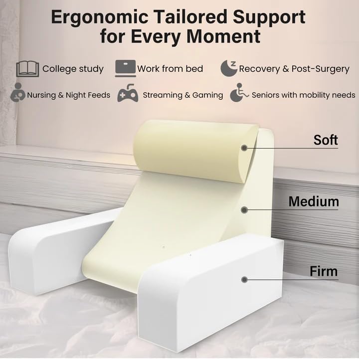 ENITYA Reading Pillow for Sitting in Bed Adult, 19" Back Support Pillow for Bed Sitting up, Backrest Cushion for Reclining,Gaming,Resting,Watching TV in Couch or Floor, Wedge with Arms, Medium(Grey)