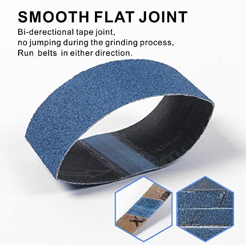 Image of 40 Pack Sanding Belts Replacement 2-3 /8 x 10-1 /4 inch Size - 10 Each of 40 /60 /80 /120 Grits Zr-Corundum Sanding Belt (2-3 /8 inch x 10-1 /4 inch Belts)
