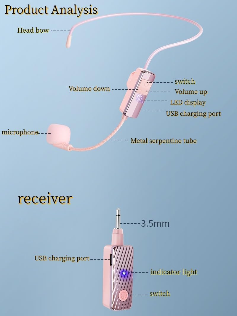 Head Microphone Wireless, Head Sets with Microphones, Bluetooth Headset Mic Ideal for Speakers PA System Voice Amplifier Wireless Microphone for Teacher, Tour Guides, Fitness Instructor (Pink)