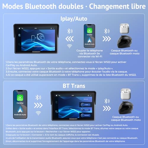 Écran CarPlay Moto sans Fil Android Auto Écran Tactile 5"