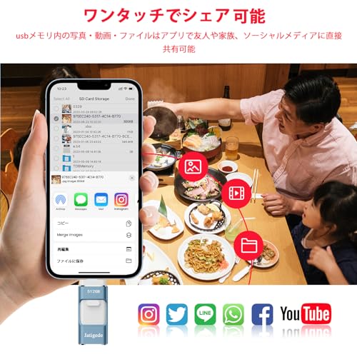 Reyuati 512GB 4in1 USBメモリ