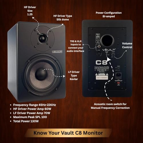 Image of VAULT C8 8-Inch Powered Studio Reference Monitors Pair with Acoustic Foam Pads Wired Subwoofer (Black)