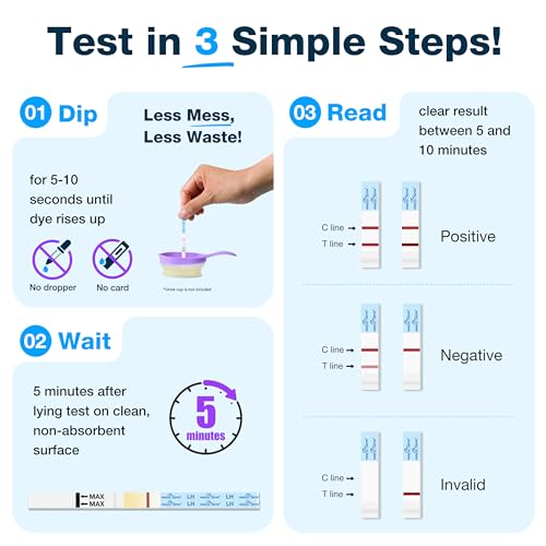 Image of Easy@Home Ovulation Test Kit for Women, 10 Pack LH Test Strips, Fertility Predictor for Pregnancy Planning, Ovulation Tracker Powered by Premom iOS and Android App
