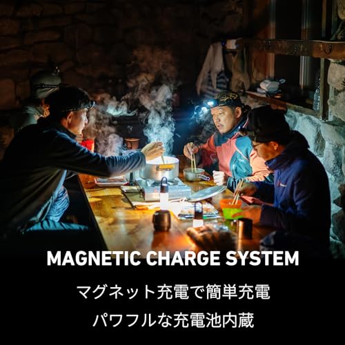 Ledlenser(レッドレンザー) led ヘッドライト 充電式 HF6R Core Red の商品画像 6