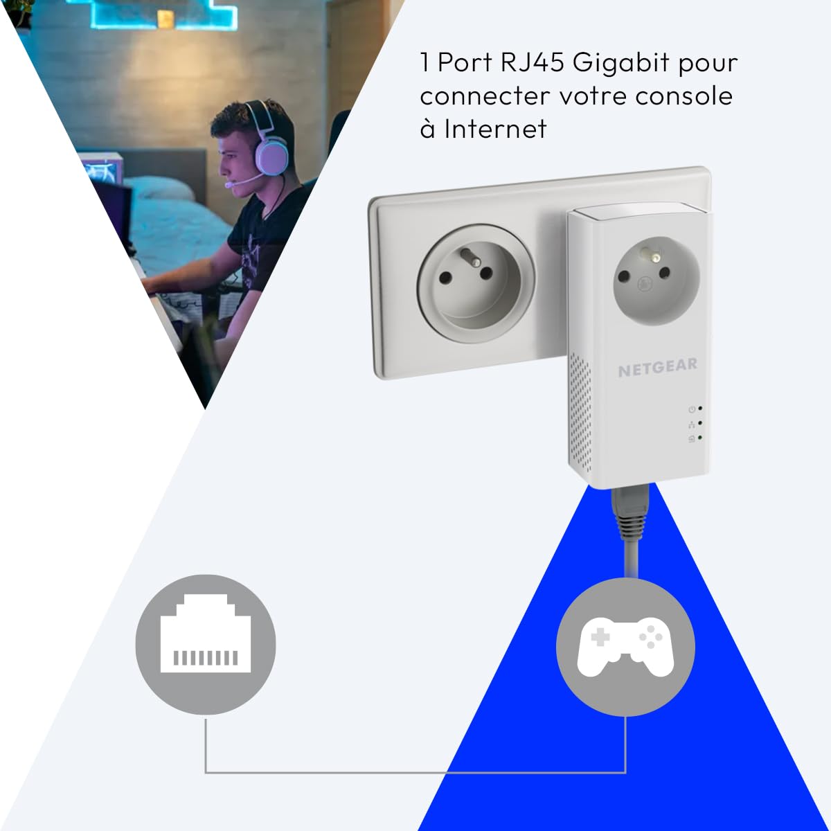 NETGEAR PLP1000-100FRS Pack de 2 prises CPL 1000 Mbps avec Prise filtrée 1 Port Ethernet
