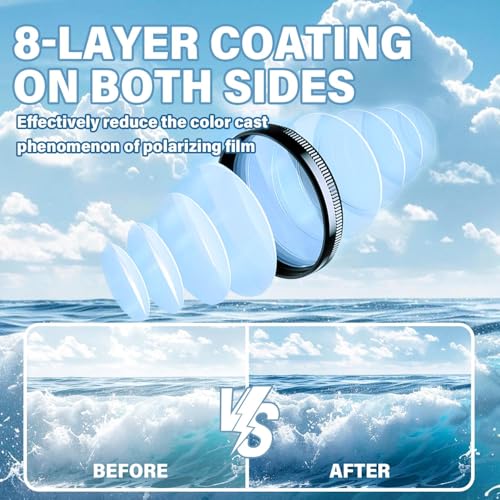 Image of CPL Filter for Mobile Set, 52mm Clip-On Polarizing Lens Filter Kit,Nd Filter for Mobile Compatible with Most Smartphones for Outdoor Photography