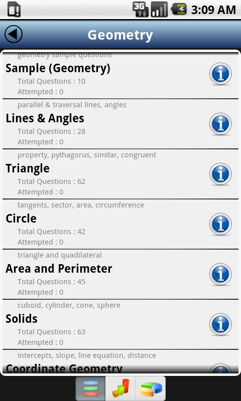 SAT Math Lite - App on Amazon Appstore