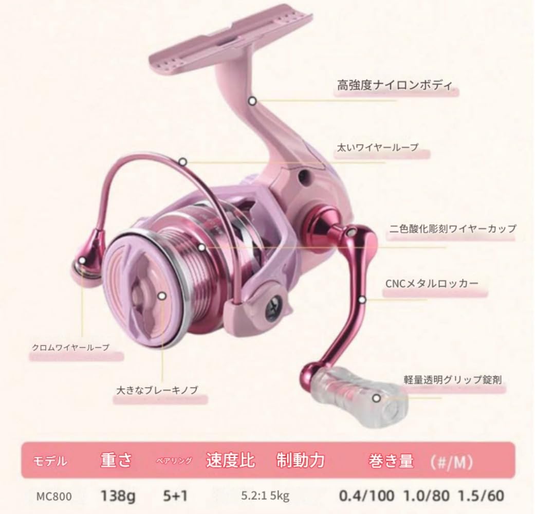 Amazon | Lamantt ルアーフィッシングリール フルメタル ピンク