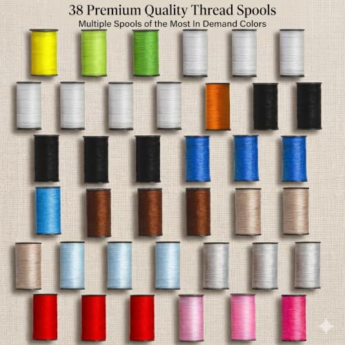 Image of 142-Piece Travel Sewing Kit for Adults & Kids, Small Needle & Thread Kit | Mini Emergency Repair Sewing Kit, Beginner Set with Multicolor Thread, Needles, Scissors, Thimble, Clips & Travel Case