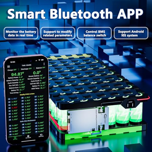 Image of JKBMS Smart BMS 3S-8S 100A 1A Active Balancer JK-B1A8S10P | JK BMS for LiFePO4 Li-ion LTO batteries with Bluetooth RS485 and multi protection system