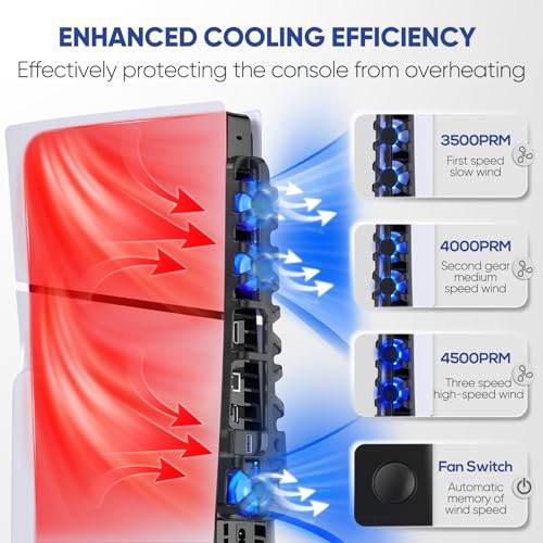 Klipdasse Cooling Fan For Ps5 Slim With Led Light, Adjustable Speed (3 Speeds Mode), Usb 3.0 Port, Silent Enhanced Cooling Fan Compatible With Playstation 5 Slim Disc & Digital -Black thumb #2
