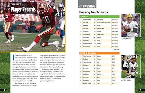 Pro Football Records: A Guide For Every Fan (The Ultimate Guides To Pro Sports Records) #TOP1